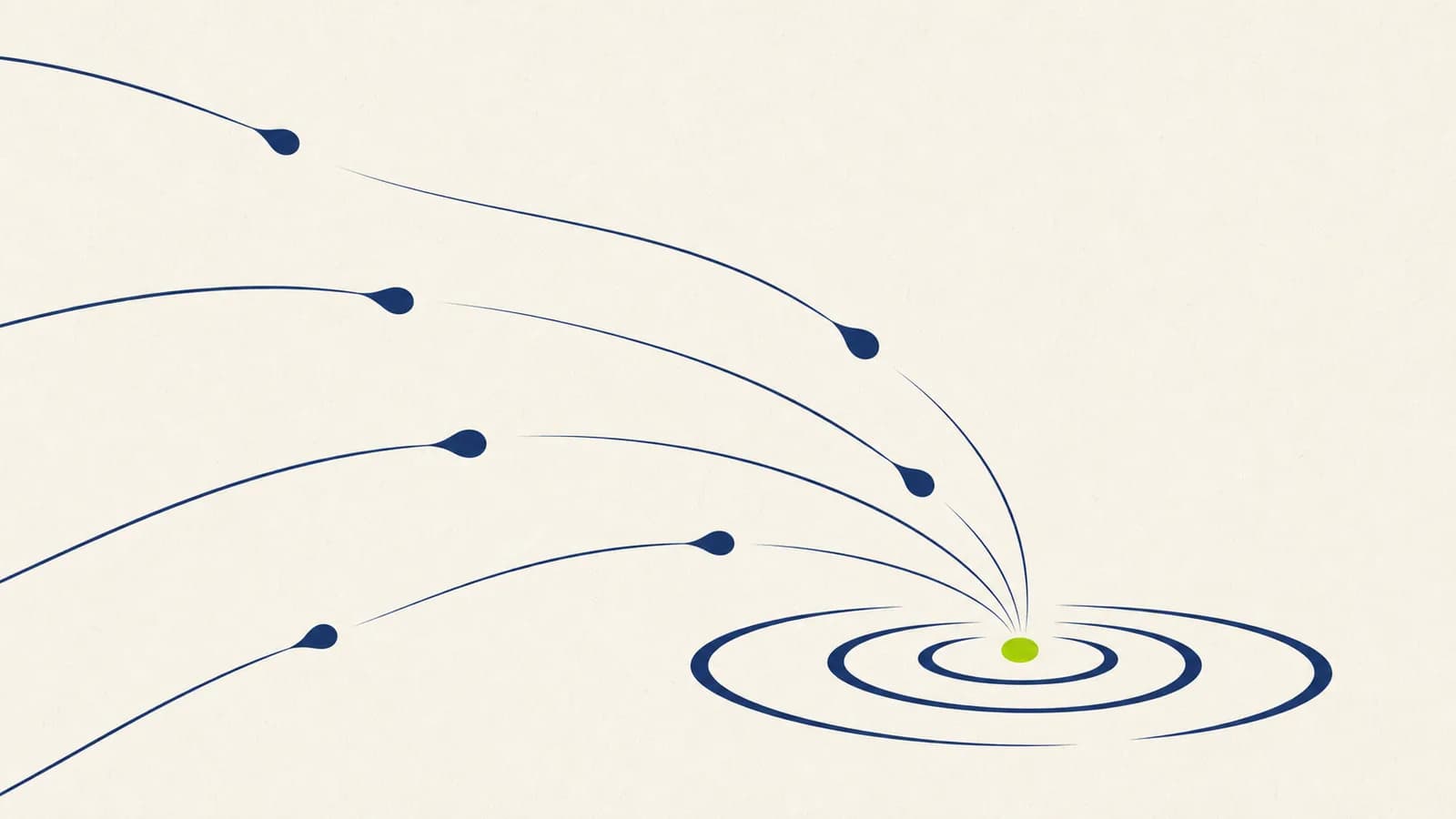 Several navy droplets flowing along curved paths and converging into one ripple with a lime center.